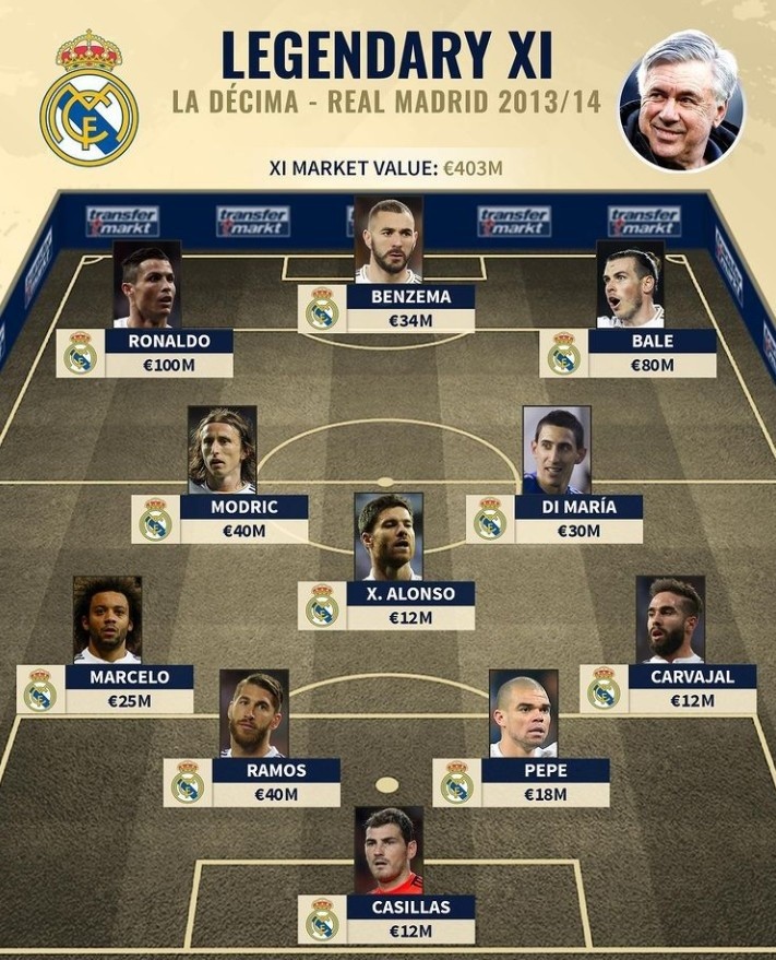 国足U22战乌兹别克首发站位：阵型4-4-2，蒯纪闻搭档朱鹏宇（U22国足迎战乌兹别克首发出炉：4-4-2阵型，蒯纪闻携手朱鹏宇）