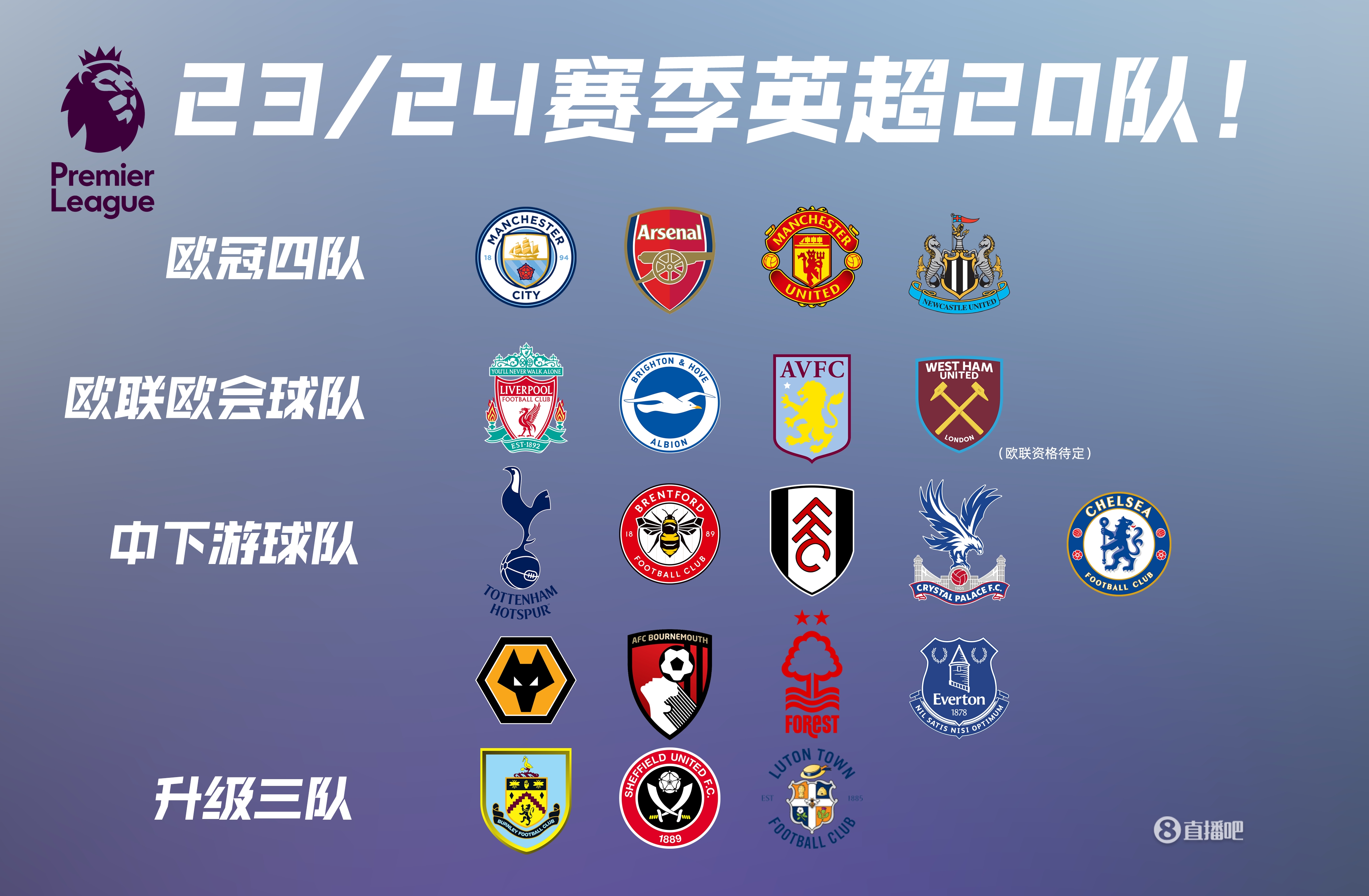 亚冠二级前瞻：巴吞联无心恋战，淡滨尼流浪者已锁定出线（亚冠二级前瞻：巴吞联战意低迷，淡滨尼流浪者提前出线）