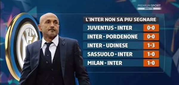 塞尔&阿斯：特瓦斯因泄露巴萨机密被西班牙体育仲裁法庭调查（塞尔与阿斯：因涉嫌泄露巴萨机密，特瓦斯被西班牙体育仲裁法庭调查）