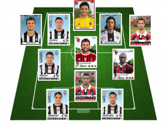 全市场：米兰正在寻找中锋，有意菲尔克鲁格和瑟洛特（全市场：米兰寻觅中锋，菲尔克鲁格、瑟洛特成候选）