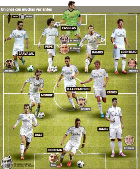 莱万：我们缩小了与皇马的分差，这是关键（莱万：关键在于我们已拉近与皇马的差距）